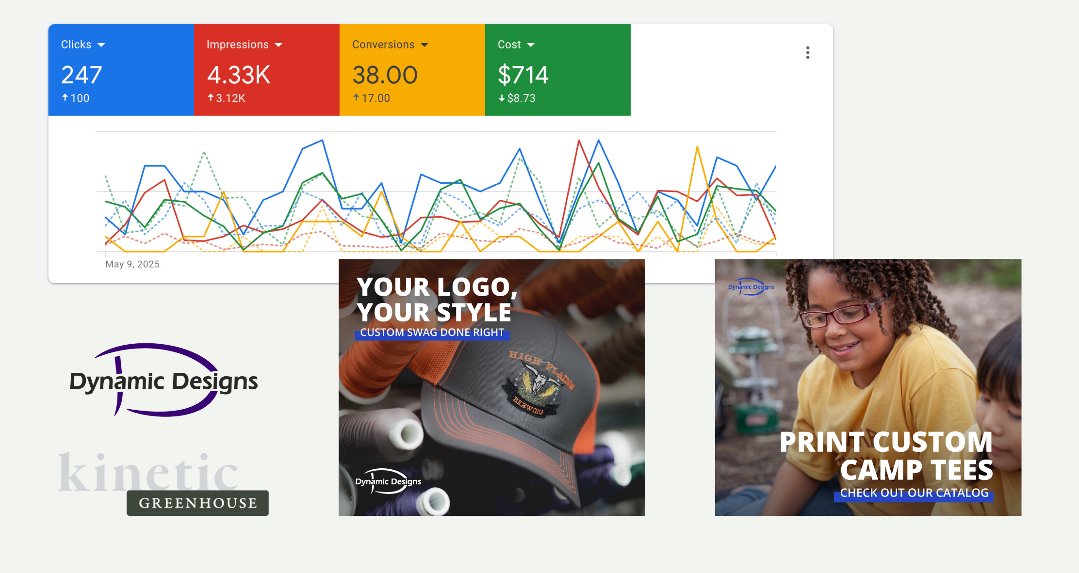 Photo of Google results & Meta ad creative